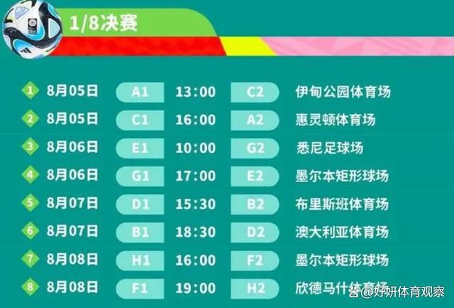 切尔基与里昂的合同将在2025年6月30日到期，考虑到切尔基的合同状况，里昂愿出售切尔基。